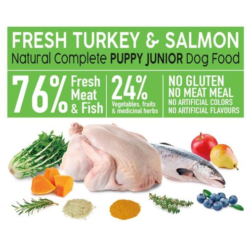 Fresh Turkey Salmon Puppy Junior - Puran in losos spredaj