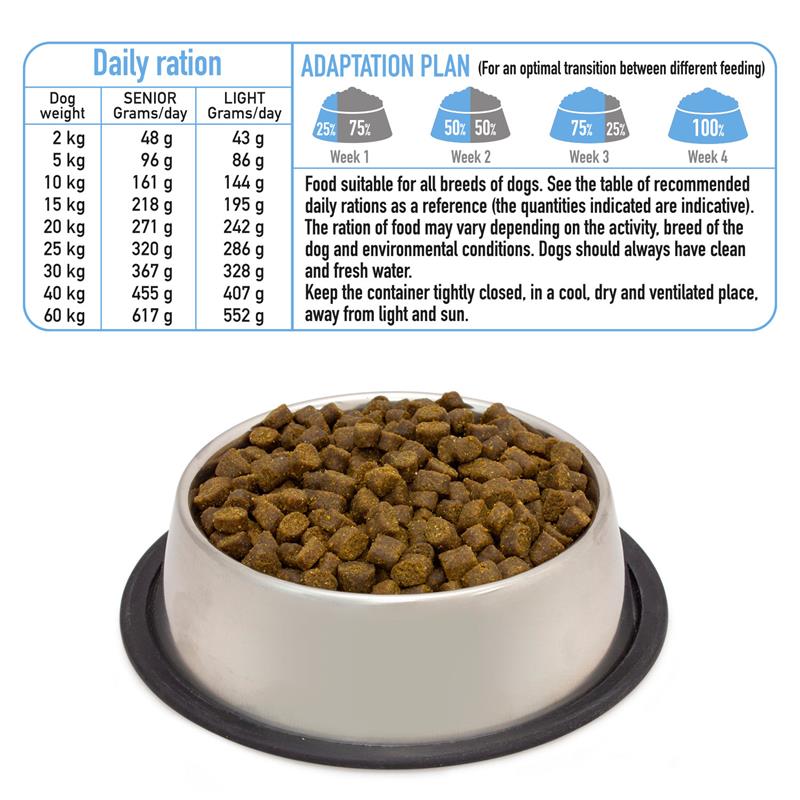 Fresh Turkey White Fish Senior Light - Puran in bela riba zadaj