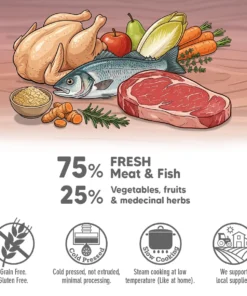 Fresh priboljški - Govedina 2