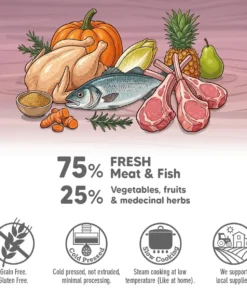 Fresh priboljški - Jagnjetina 2