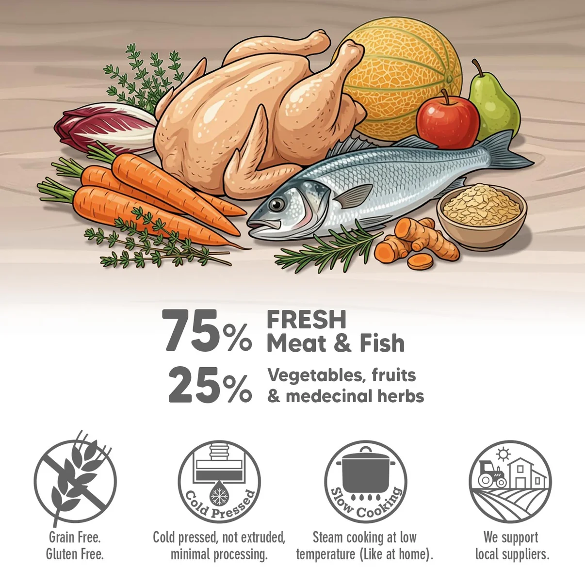 Fresh priboljški - Piščanec 2