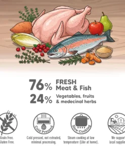 Fresh priboljški - Puppy Puran 2